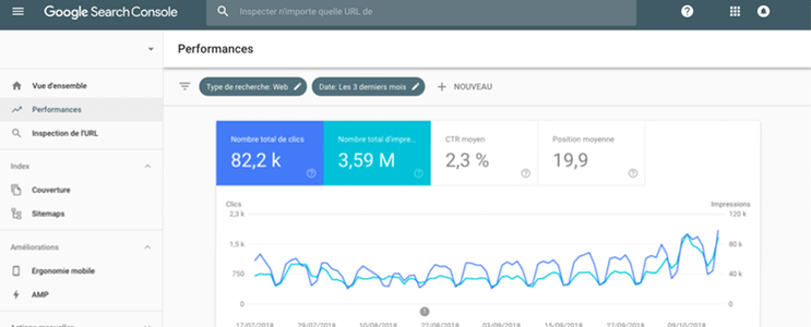 meilleurs outils SEO