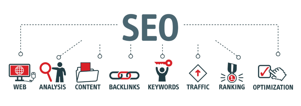 Web seo